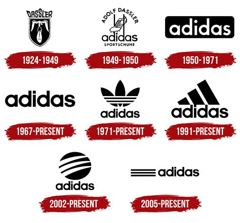 adidas meaning of name.